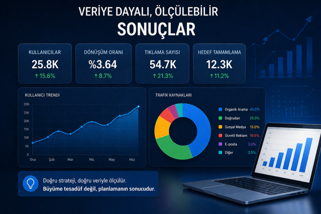 çorlu dijital pazarlama nedir
