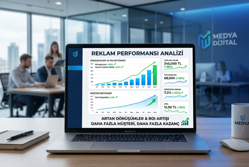 google ads reklam performansı dönüşüm ve müşteri artışı