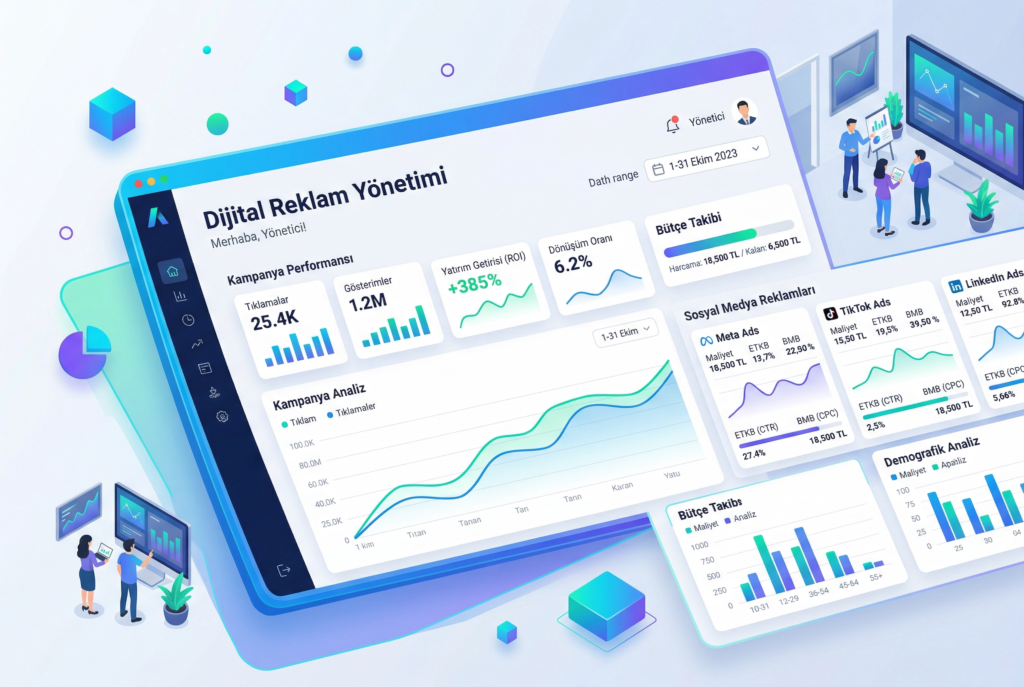 dijital reklam google ads ve sosyal medya reklamları