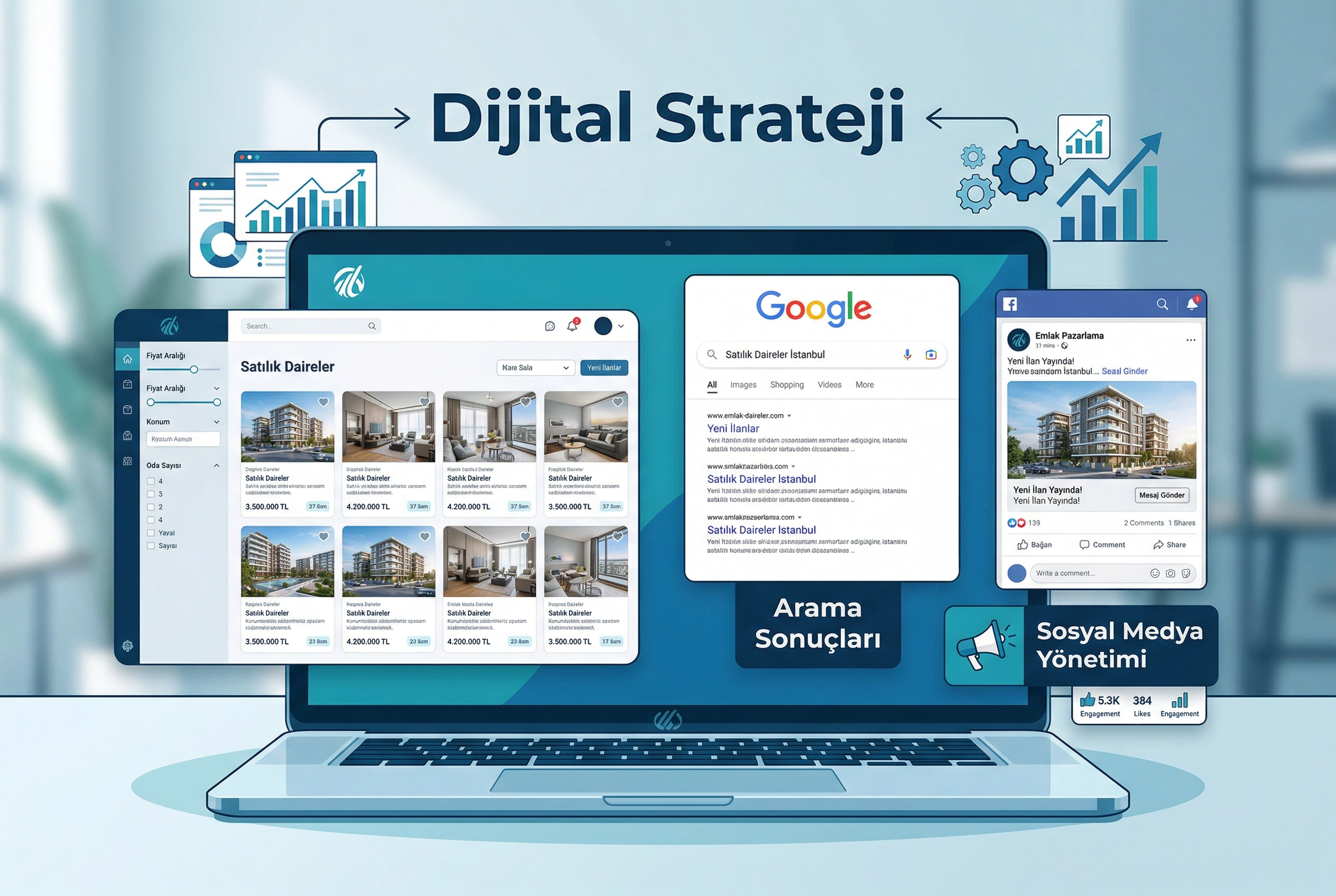 çorlu emlakçılar için dijital pazarlama ve müşteri kazanma