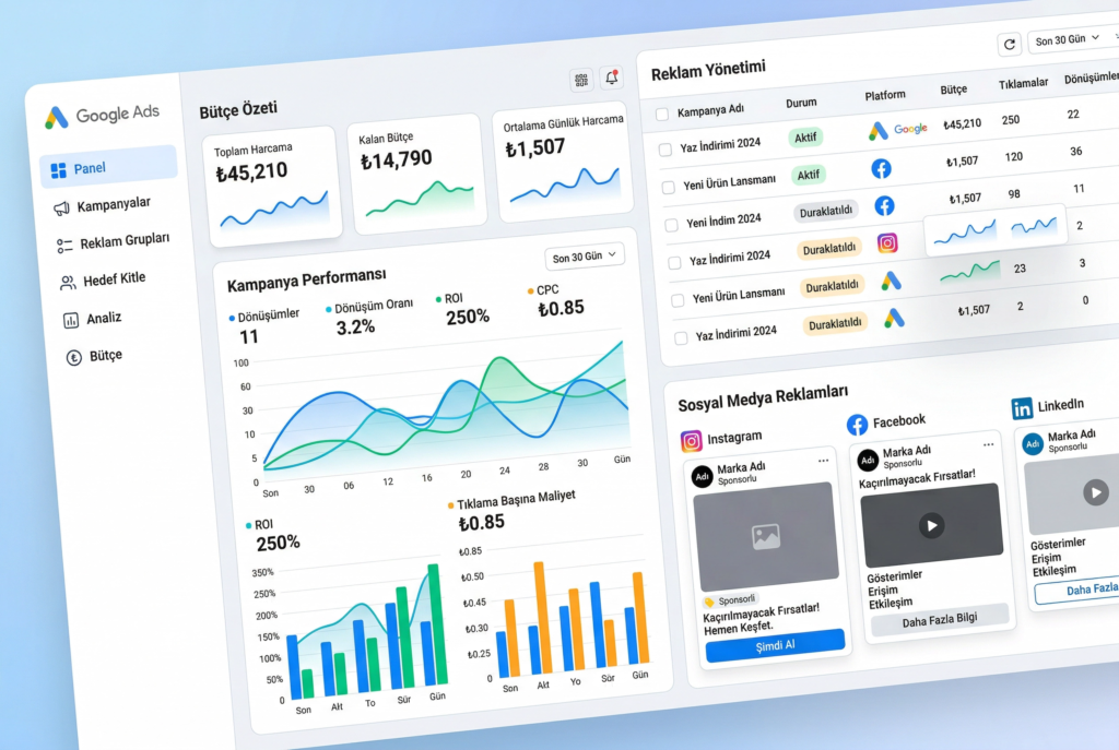 dijital reklam performans ve müşteri kazanımı